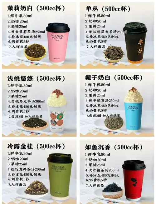网坛新星曝训练丑闻：950毫升鲜奶竟制四五十杯奶茶
