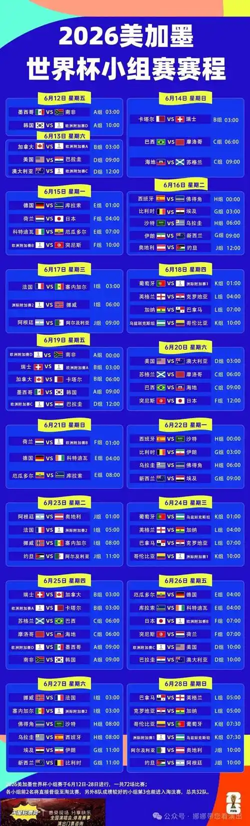 世界杯观赛时间巨变：熬夜熬鹰成历史，球迷惊呼像看NBA